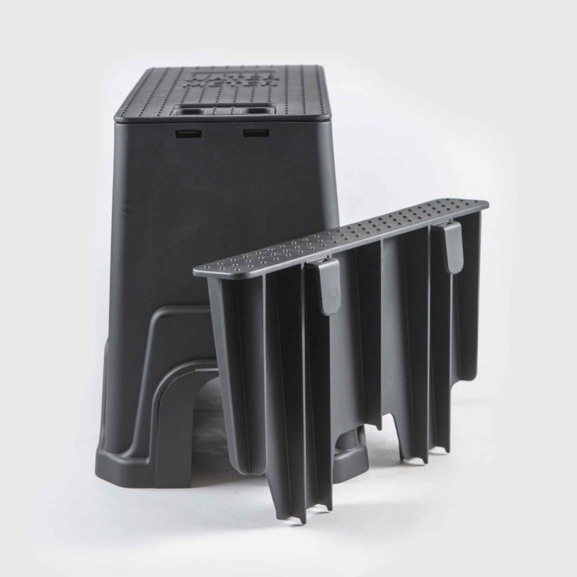Meter Box – Reverse Taper
